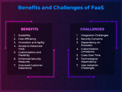 Fintech as a Service PPT Slide 6