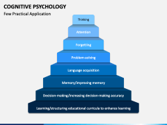 Cognitive Psychology PowerPoint and Google Slides Template - PPT Slides