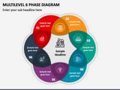 Multilevel 6 Phase Diagram PPT Slide 1