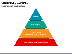 Centralized Database PowerPoint and Google Slides Template - PPT Slides