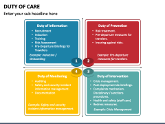 Duty of Care PPT Slide 4