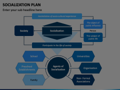 Socialization Plan PowerPoint and Google Slides Template - PPT Slides