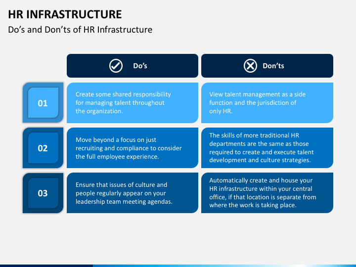 HR Infrastructure PowerPoint Template - PPT Slides