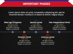 Philippines History PPT Slide 4