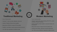 Modern Marketing Vs Traditional Marketing Animated Presentation - SketchBubble