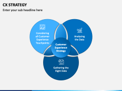 CX Strategy PowerPoint and Google Slides Template - PPT Slides