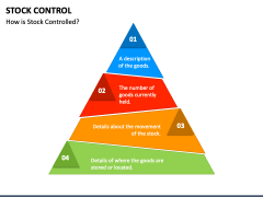 Stock Control PowerPoint Template - PPT Slides