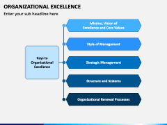 Organizational Excellence PowerPoint and Google Slides Template - PPT ...