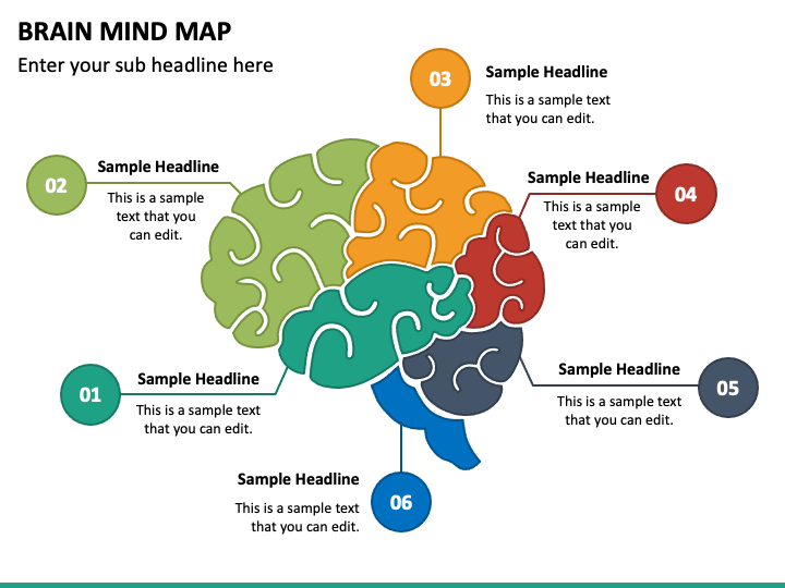 Brain Mind Map PPT Slide 1