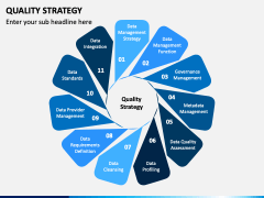 Quality Strategy Powerpoint And Google Slides Template - Ppt Slides