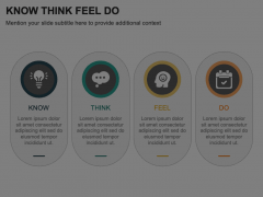 Know Think Feel Do Animated Presentation - SketchBubble