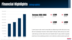 Costco Case Study PPT Slide 12