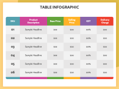 E-Commerce Theme PPT Slide 11