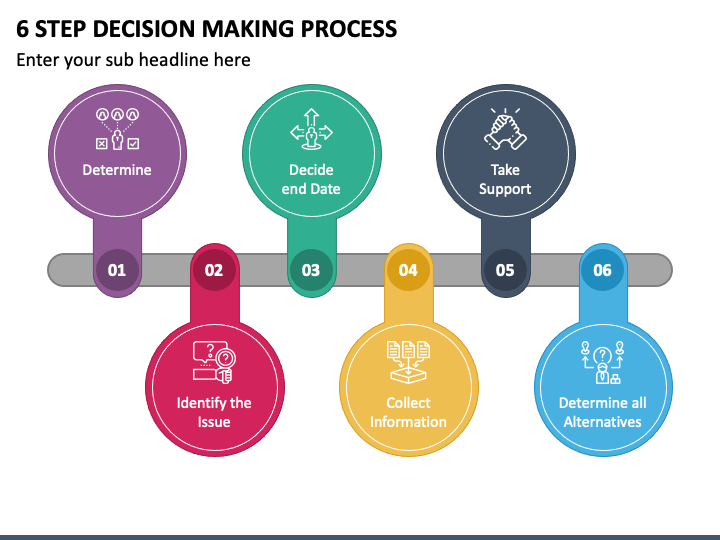 6 Step Decision Making Process PowerPoint Template PPT Slides