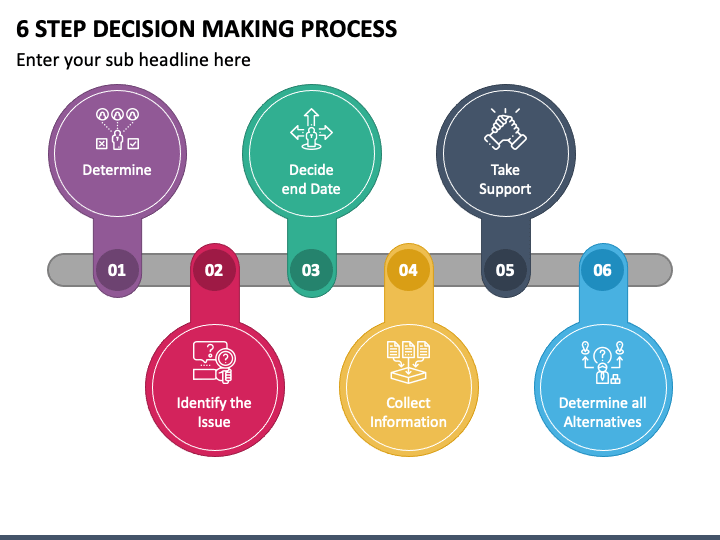 6 Decision Making Steps In Infographics Presentation Graphics Riset 7975