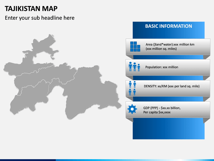 presentation about tajikistan