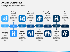 Age Infographics PowerPoint Template - PPT Slides