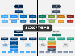 Line Organization Powerpoint And Google Slides Template - Ppt Slides