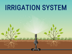 Irrigation System PowerPoint Template And Google Slides Theme