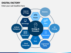 Digital Factory PowerPoint and Google Slides Template - PPT Slides