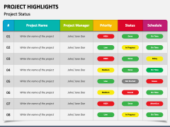 Project Highlights PowerPoint And Google Slides Template - PPT Slides