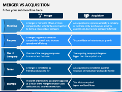 Merger Vs Acquisition PowerPoint Template - PPT Slides