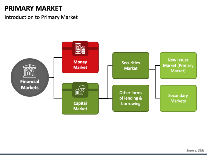 Primary Market PPT Slide 1