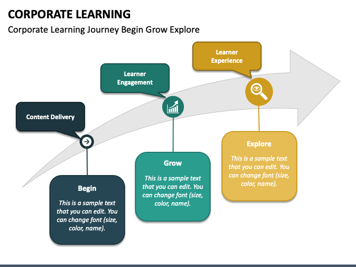 Corporate Learning PPT Slide 1