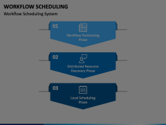 Workflow Scheduling Animated Presentation - SketchBubble