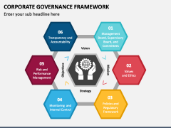Corporate Governance Framework PowerPoint and Google Slides Template ...