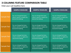 3 Columns Feature Comparison Table PPT Slide 2