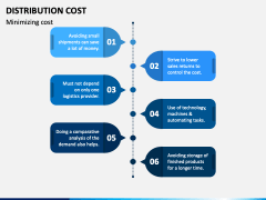 Distribution Cost PowerPoint and Google Slides Template - PPT Slides