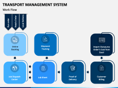 Transport Management System PowerPoint and Google Slides Template - PPT ...