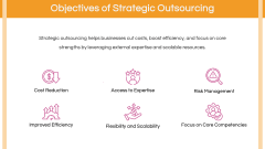 Strategic Outsourcing PPT Slide 6