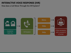 Interactive Voice Response (IVR) Animated Presentation - SketchBubble