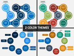 Patient Workflow PowerPoint and Google Slides Template - PPT Slides