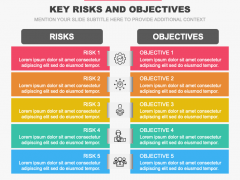 Key Risks and Objectives PowerPoint and Google Slides Template - PPT Slides