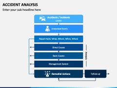 Accident Analysis Powerpoint Template - Ppt Slides