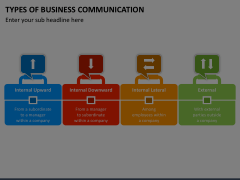 Types of Business Communication PowerPoint and Google Slides Template