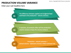 Production Volume Variance PowerPoint and Google Slides Template - PPT ...