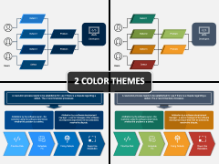 Defect Resolution PowerPoint and Google Slides Template - PPT Slides