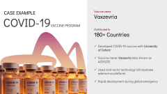 AstraZeneca Case Study PPT Slide 11