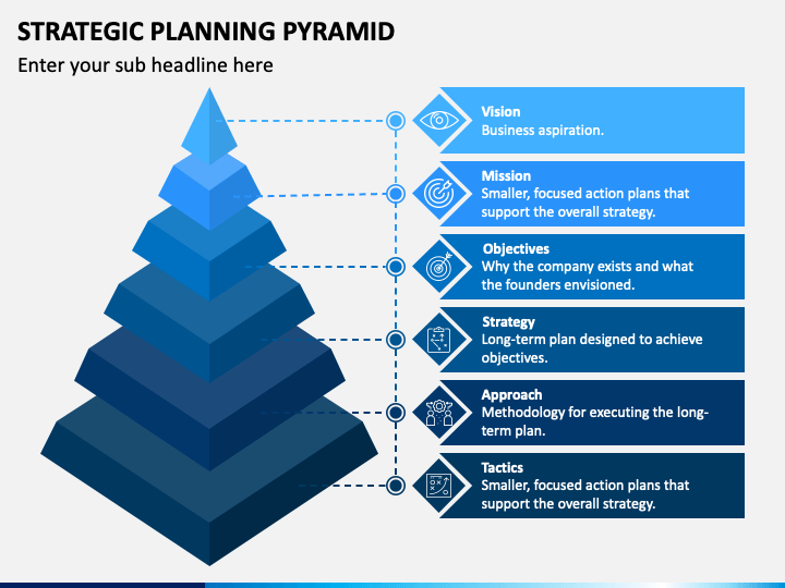 Strategic Planning Pyramid Powerpoint Template Ppt Slides 9324