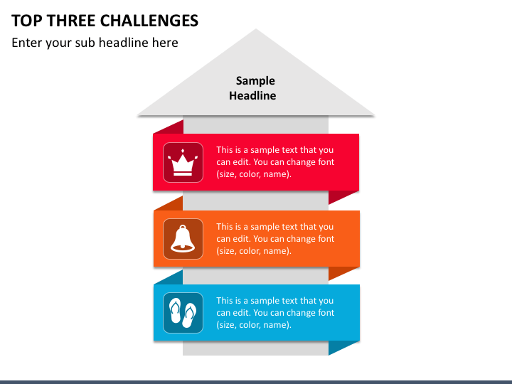 Top Three Challenges Slide 1