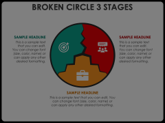 Broken Circle 3 Stages Animated Presentation - SketchBubble