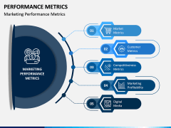 Performance Metrics PPT Slide 6