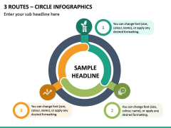 3 Routes - Circle Infographics PPT Slide 2
