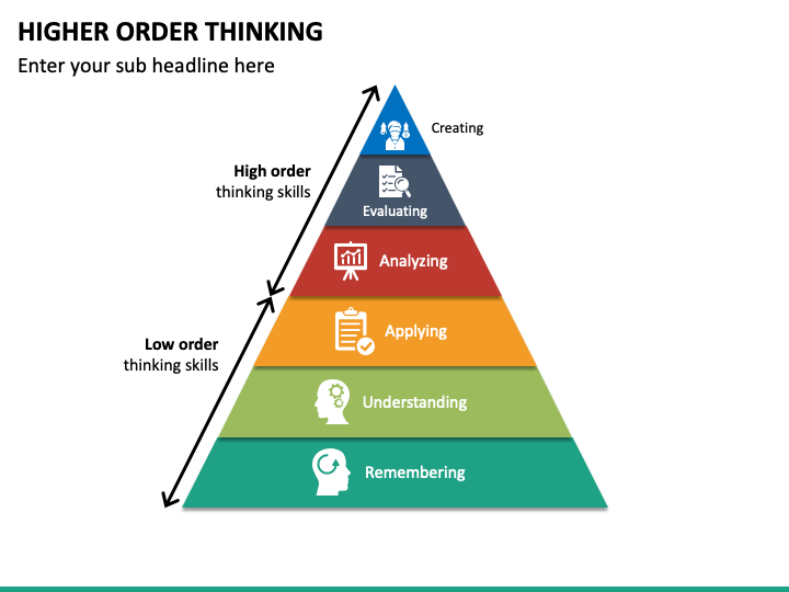 higher-order-thinking-powerpoint-template-ppt-slides