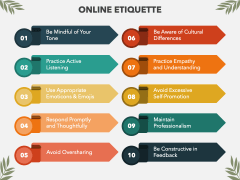 Online Etiquette PowerPoint Template and Google Slides Theme