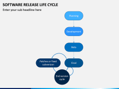 Software Release Lifecycle PPT Slide 3